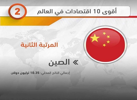 من هي أقوى 10 دول اقتصاديًا خلال 2016 من هي أقوى 10 دول اقتصاديًا خلال 2016